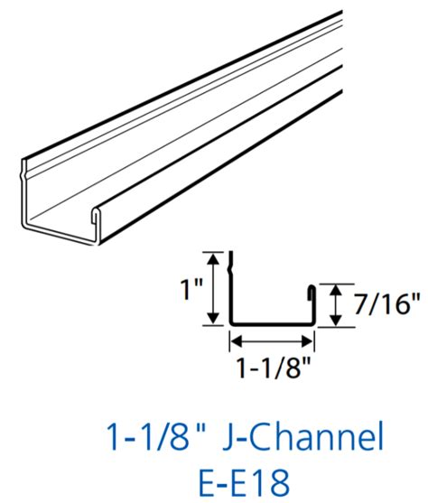 j channel vs f channel